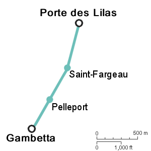 Mapa linky