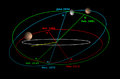 Náhled verze z 15. 7. 2015, 19:58