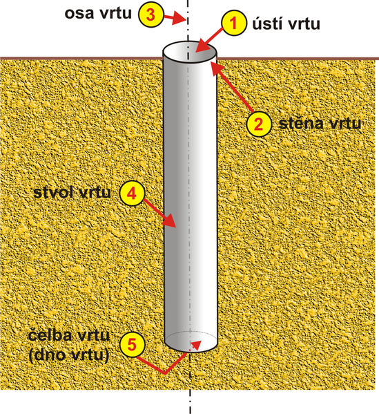 Soubor:Vrt.png