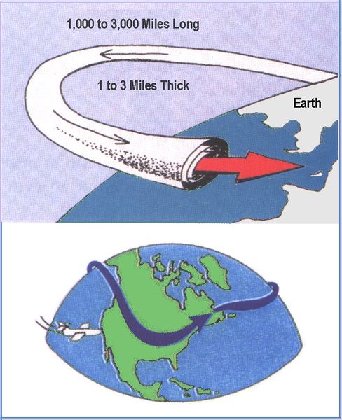 Soubor:Jet Stream.jpg