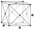 Lattice face centered cubic.png