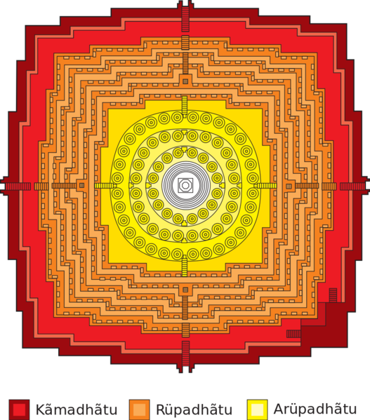 Soubor:Borobudur Mandala.png