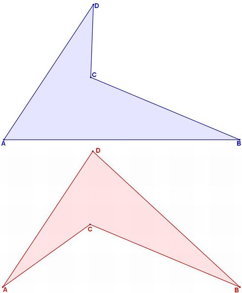 Soubor:Vertices order.jpg