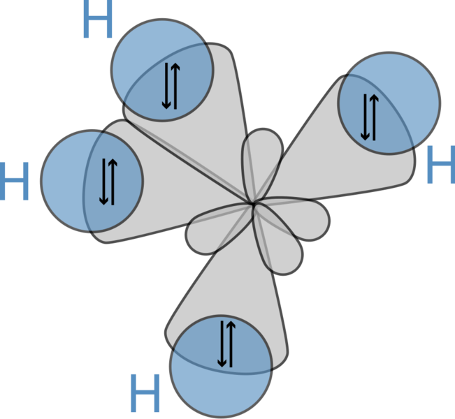 Soubor:Ch4 hybridization.png