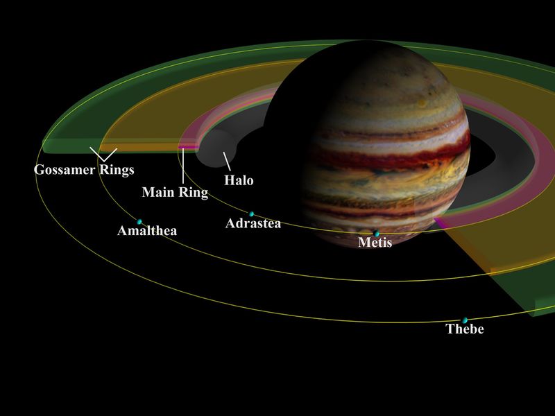 Soubor:PIA01627 Ringe.jpg