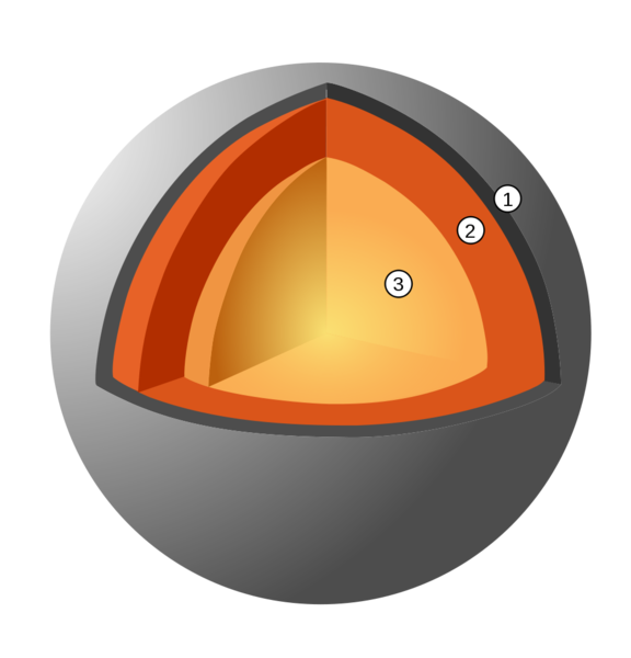 Soubor:Mercury Internal Structure.png