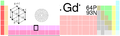 Gd-TableImage.png