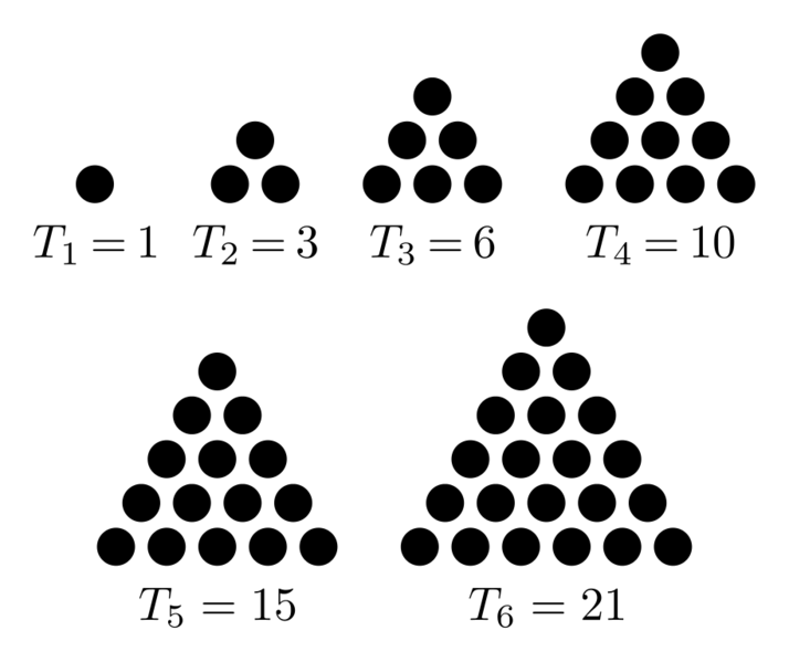 Soubor:First six triangular numbers.png