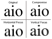 Astigmatism text blur.png