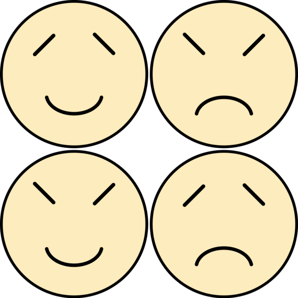 Soubor:Four temperaments - 2.png