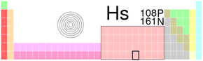 Hassium