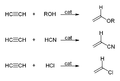 Reppe-chemnistry-vinylization.png