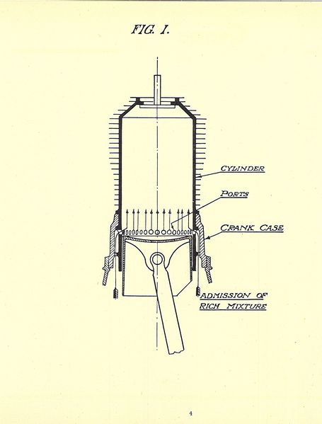 Soubor:Gnome Monosoupape fig1 cylinder.jpg