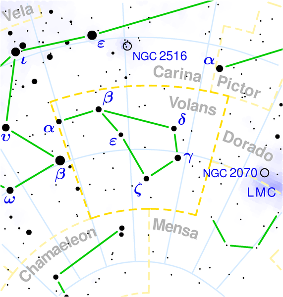 Soubor:Volans constellation map.png