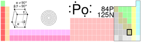 Polonium