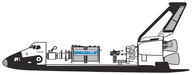 Soubor:Spacehab in shuttle.jpg