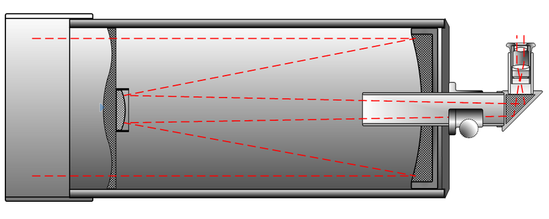 Soubor:Schmidt-Cassegrain.png