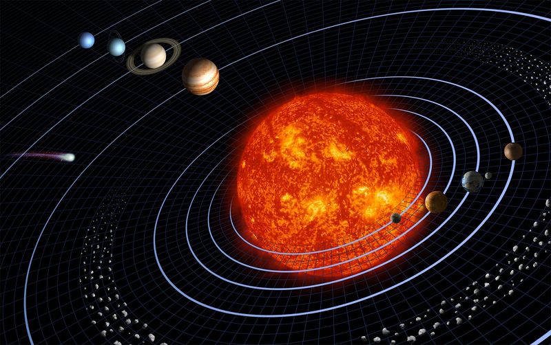 Soubor:Solar sys8.jpg