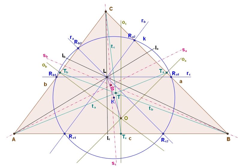 Soubor:Lemoine Circle.jpg