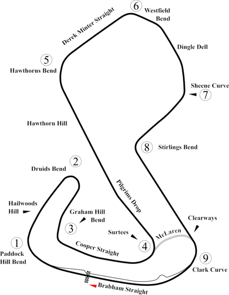 Soubor:Brands Hatch.png