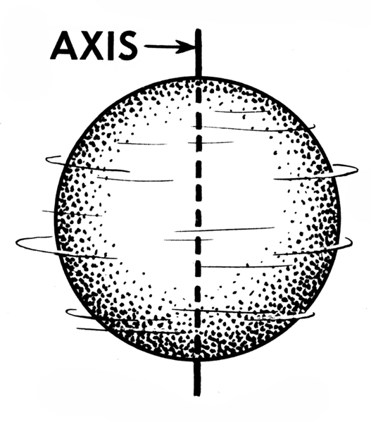 Soubor:Axis (PSF).png